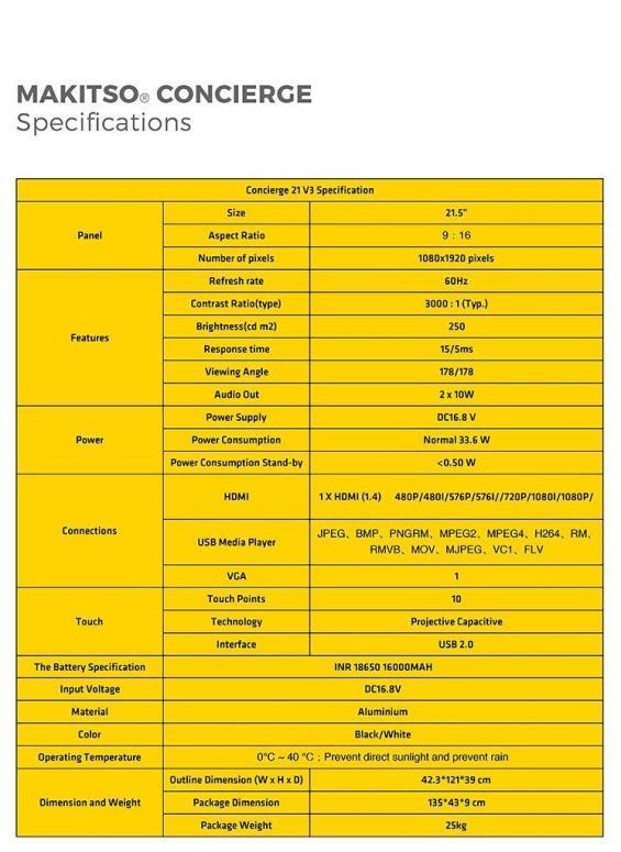 Concierge 21 V3 USA LR Specs 1024x1024