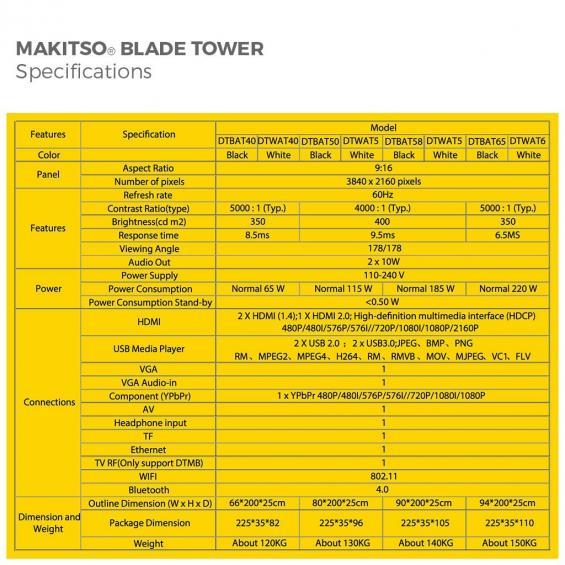 iD blade tower digital signage kiosk specs